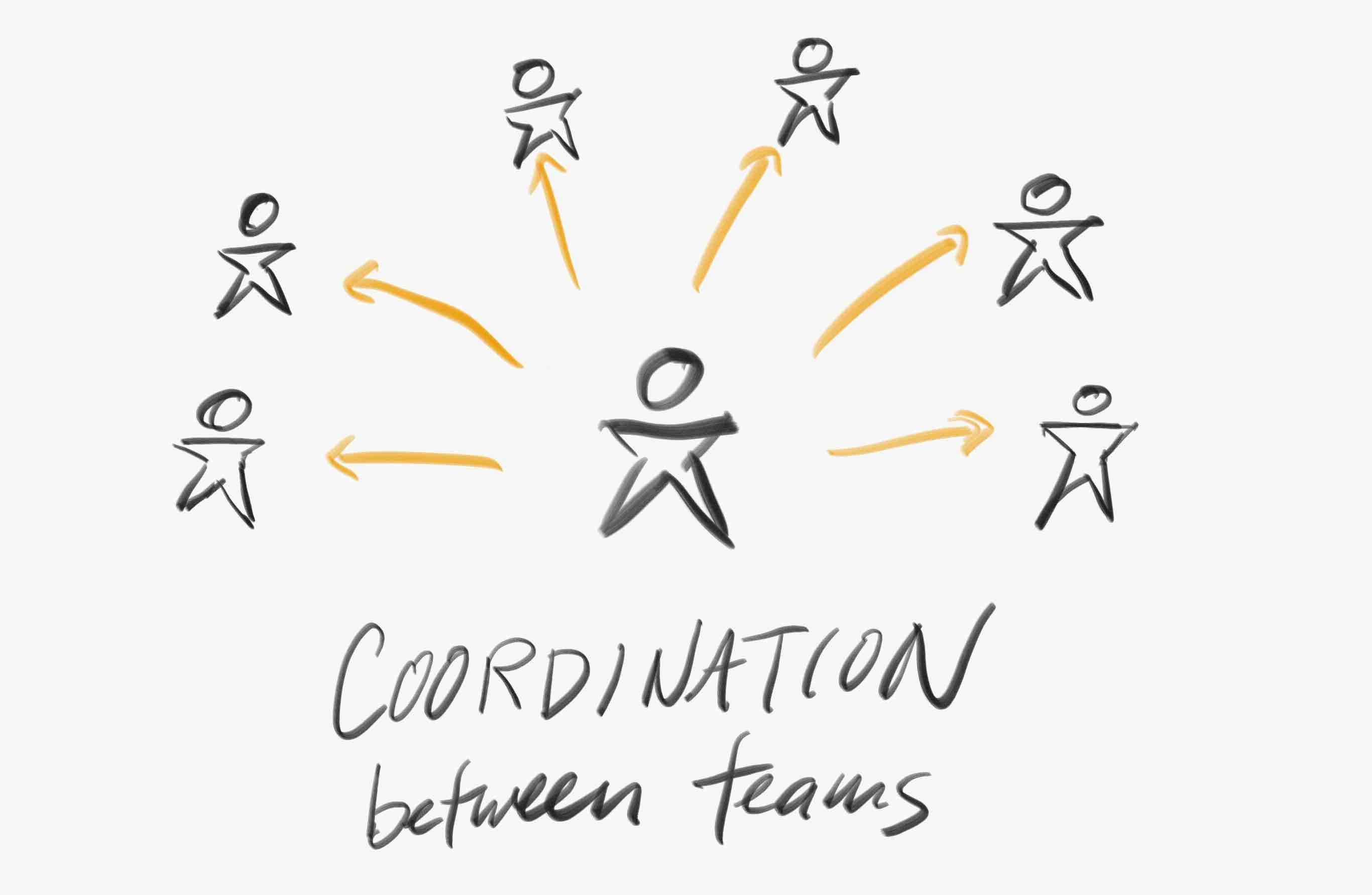 Coordination Illustration